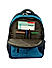 Raman Baggy 45L Turquoise Blue Casual Backpack