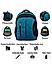 Raman Baggy 45L Turquoise Blue Casual Backpack