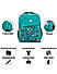 Raman Kido 25L Sea Green Kids School Backpack 