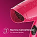 Styling Kit - | Hair Straightener and Dryer Combo | Silkprotect Technology | 1000W Hair Dryer| HP8643/46