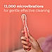 One Electric Toothbrush by Sonicare - |  No. 1 Dentist Recommended Sonic Toothbrush | HY1100/51