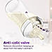 Avent- Natural Response Teat for Newborn Babies | Flow 2 | Pack of 2 | SCY962/02