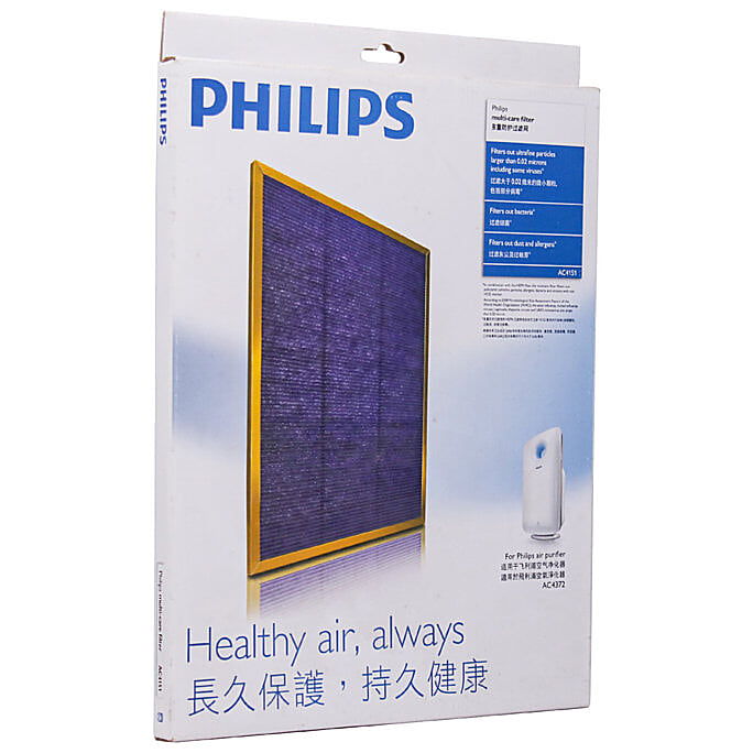 Philips ac4025 filter replacement 2025