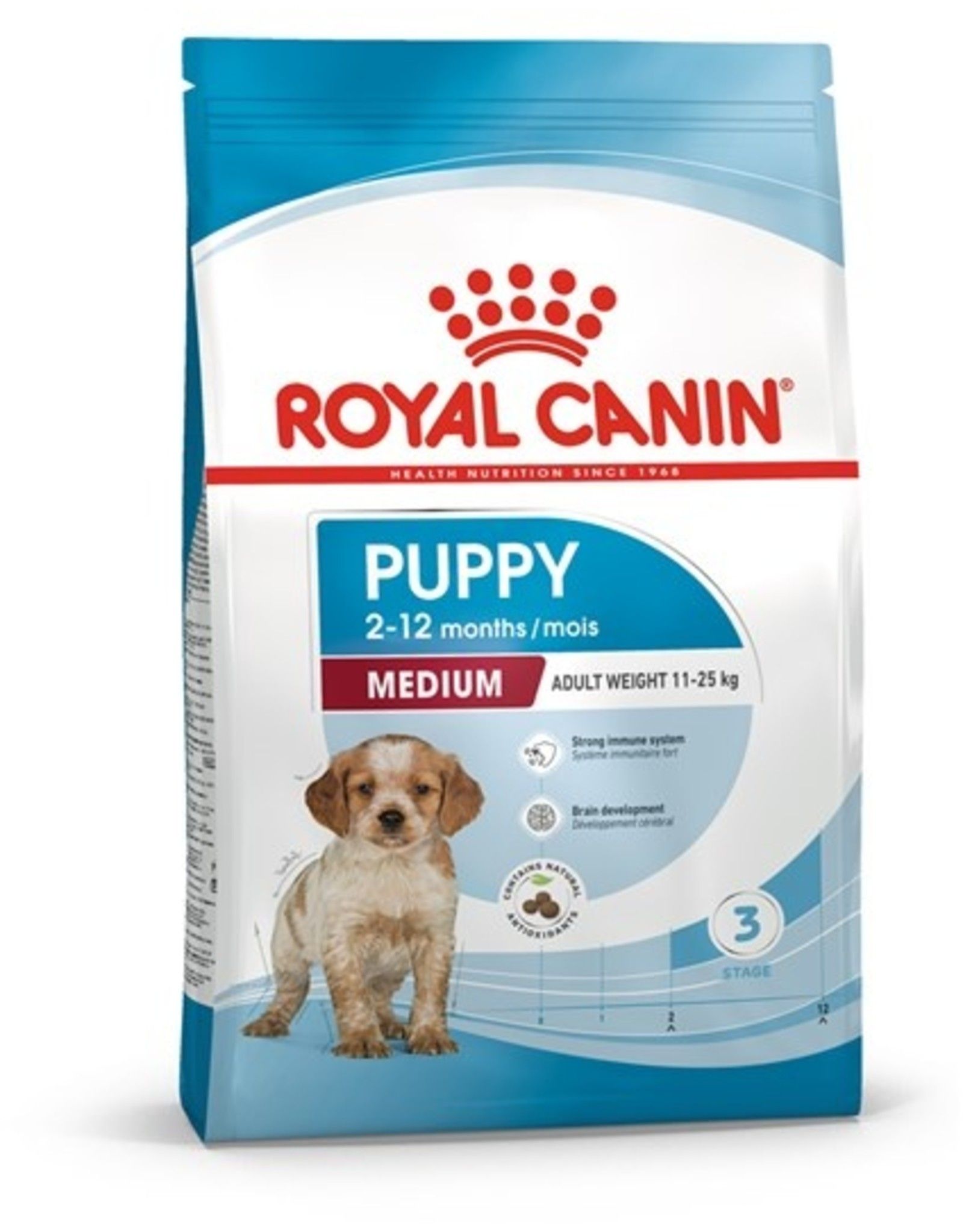 Royal Canin Medium Puppy 15kg