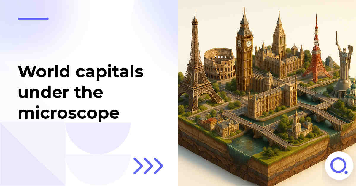 World capitals under the microscope