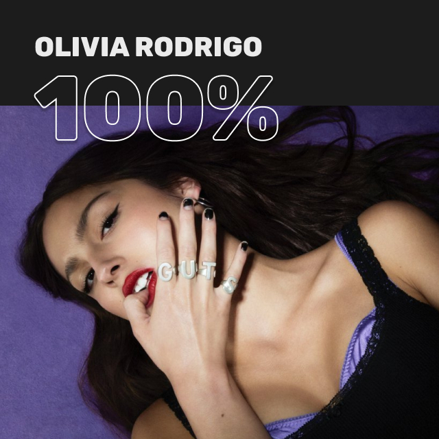 100% Olivia Rodrigo . Яка знайома мелодія… А що ж це грає?