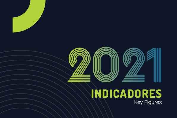 indicadores apcap 2021 news