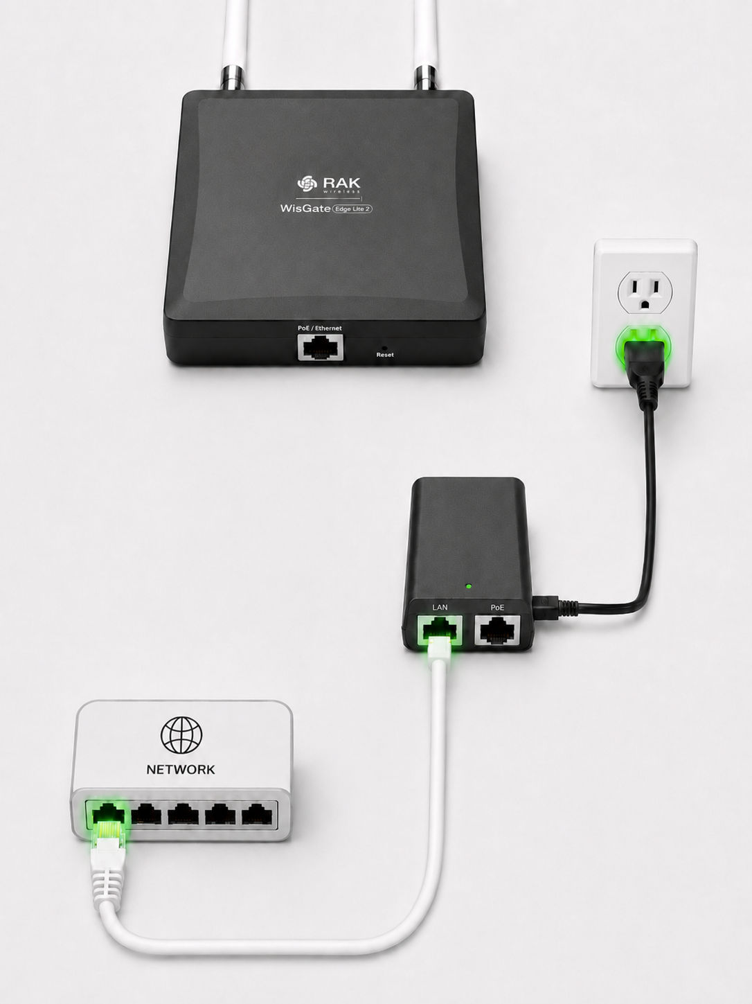 LAN cable connected to the network and power adapter plugged in