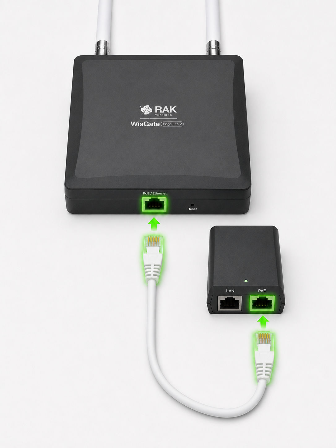 PoE cable connected from the power adapter to the WisGate