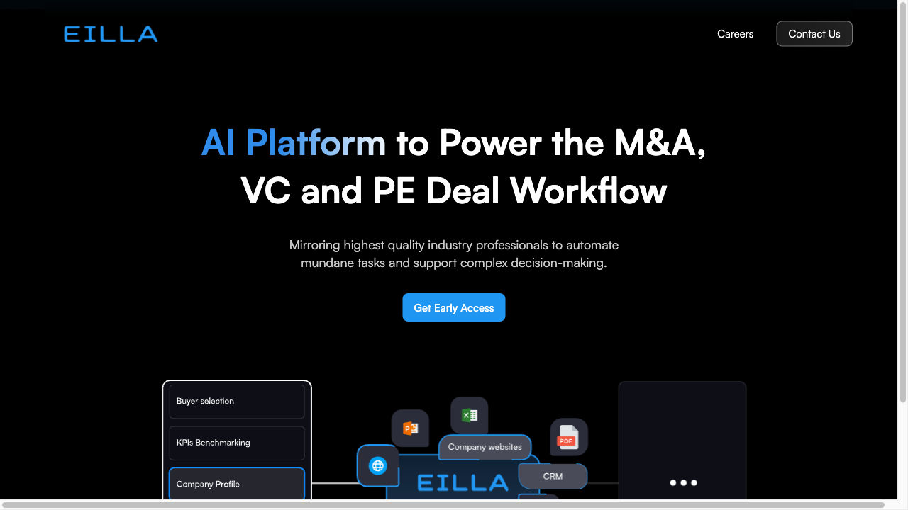 Feature image of Eilla AI | ToolJunction