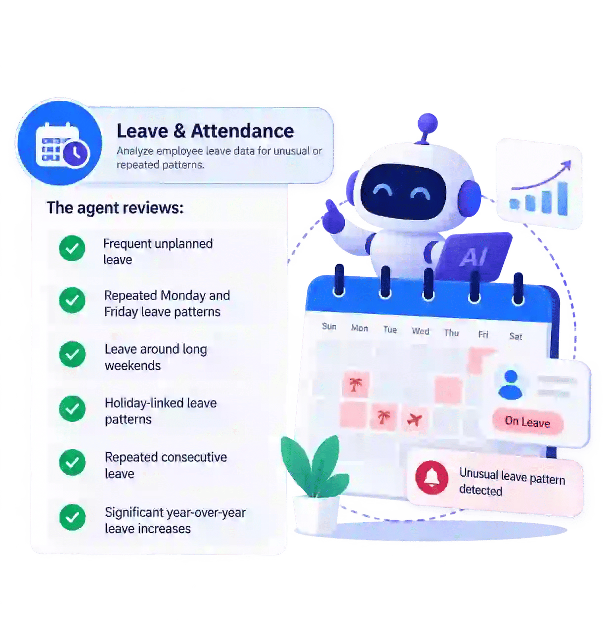 HR Service Agent