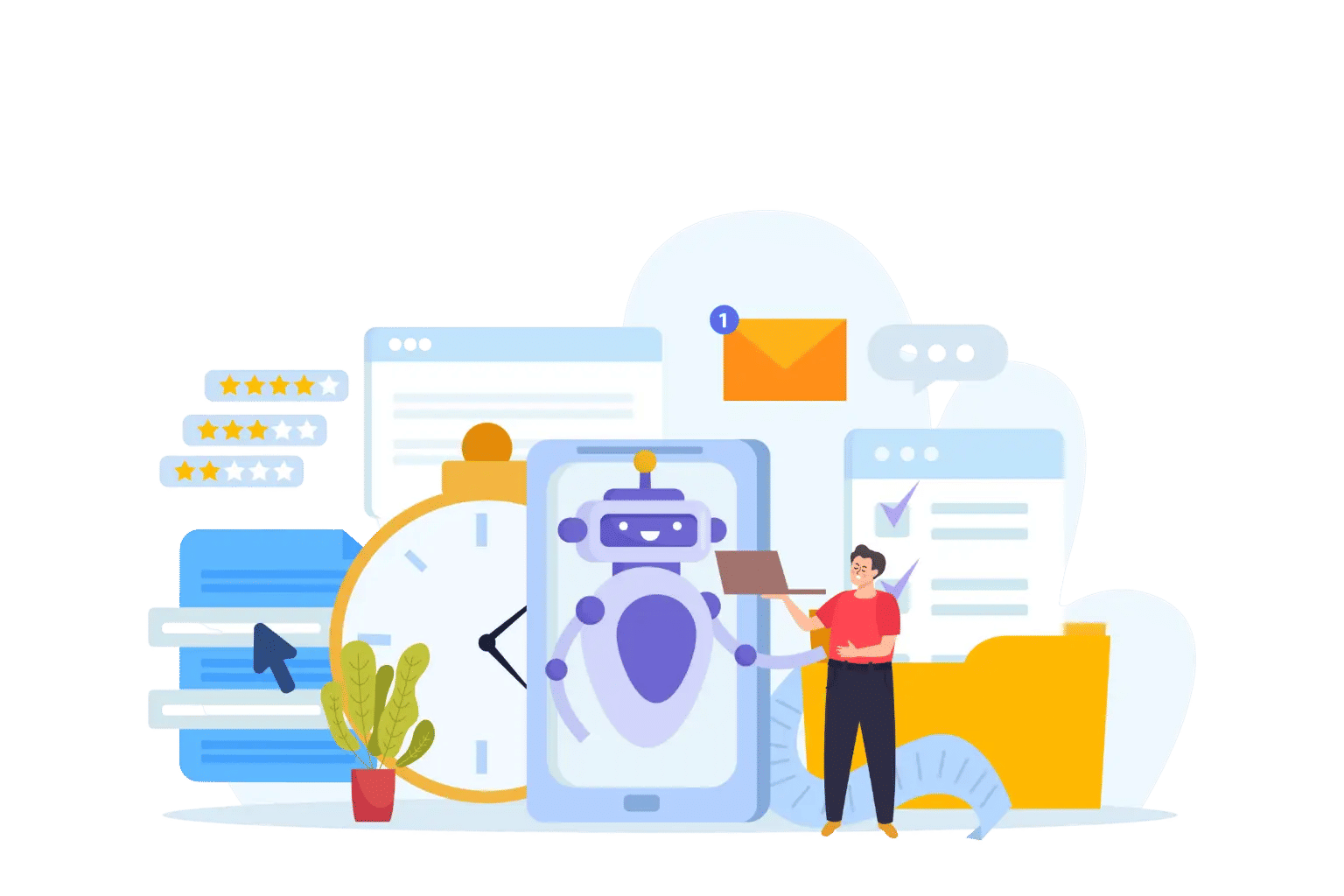 automated hiring system