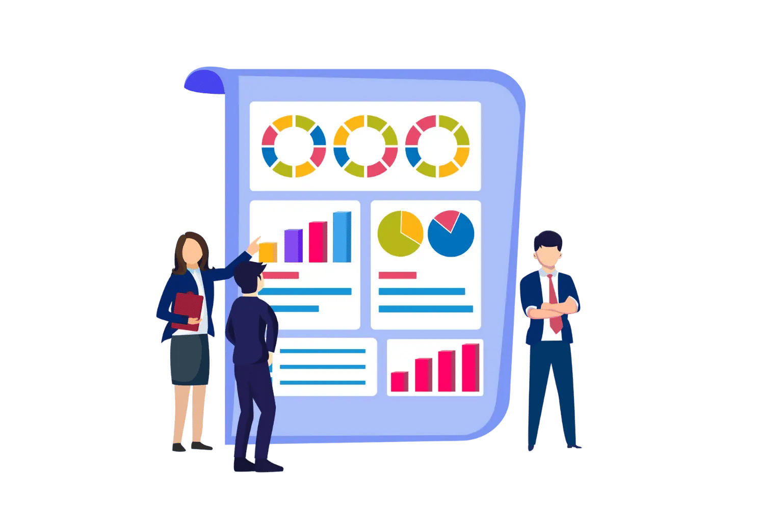 Performance Appraisal Methods