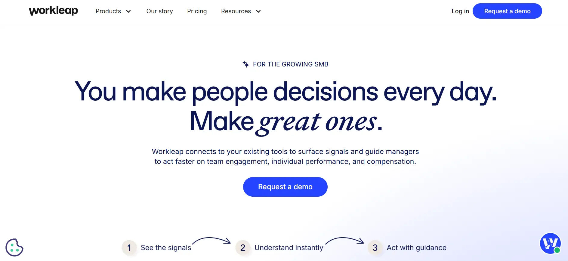 HR Appraisal Software