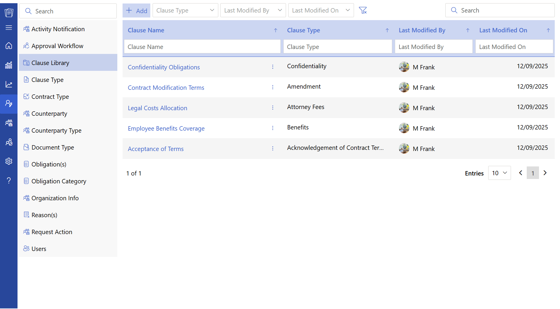 SharePoint contract management system