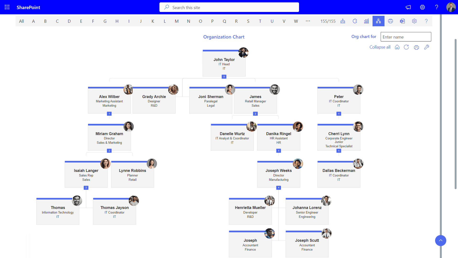 employee organization chart