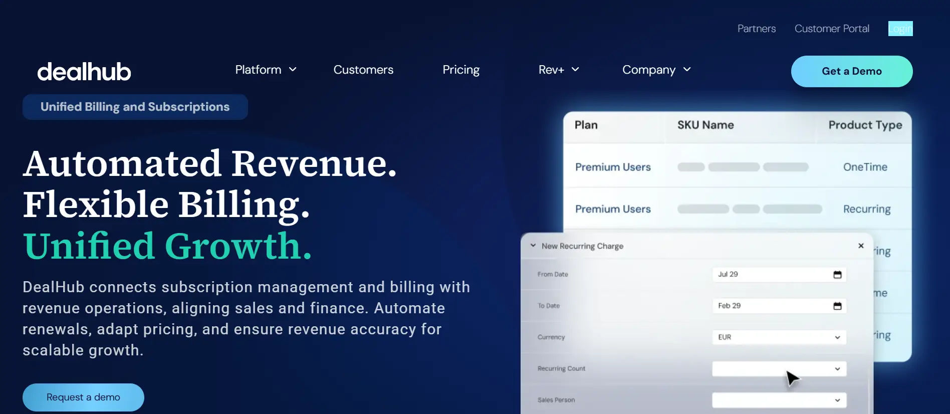 SaaS billing software