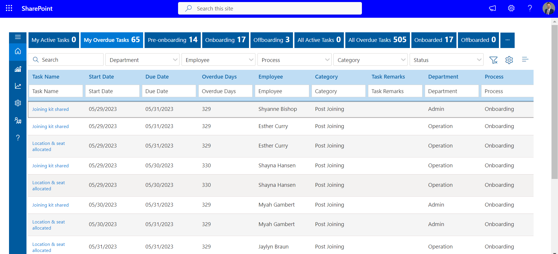 employee onboarding platform