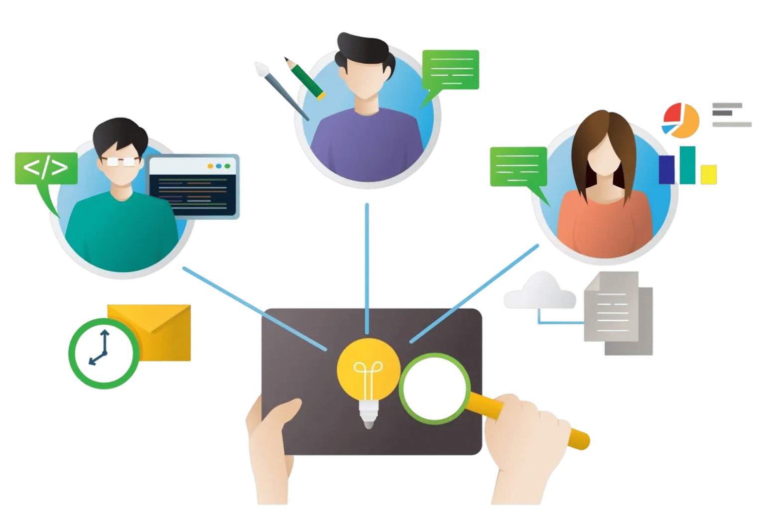 employee organizational chart