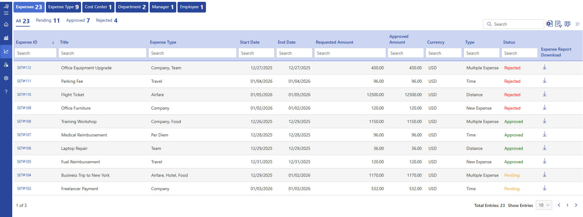 best expense management solution