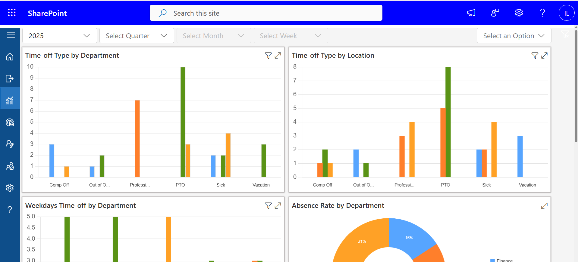 fmla leave management software