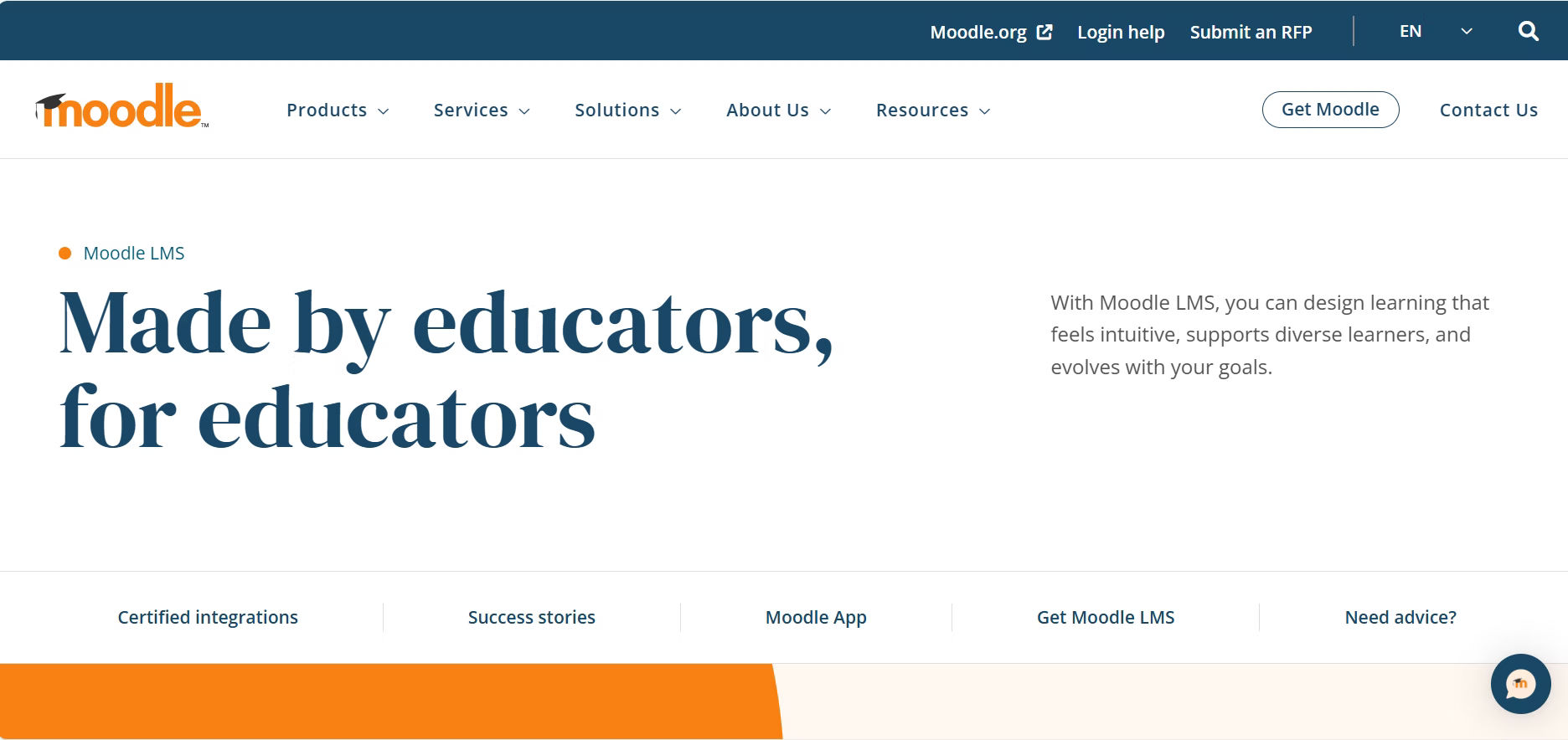 Microsoft Learning Management