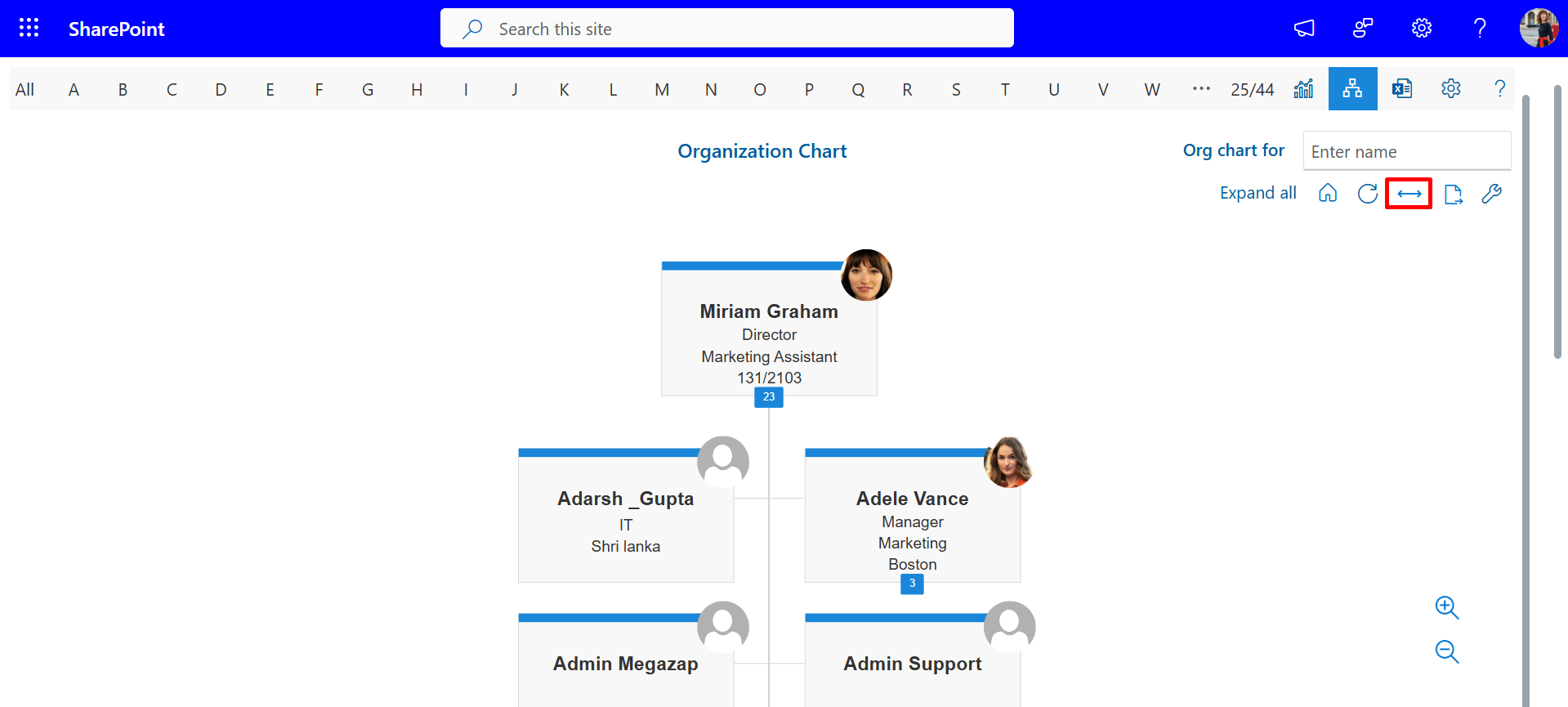 organization