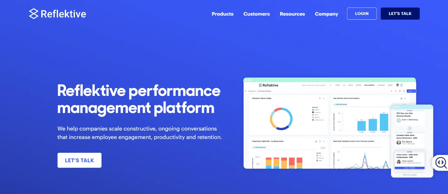 Lattice Alternatives
