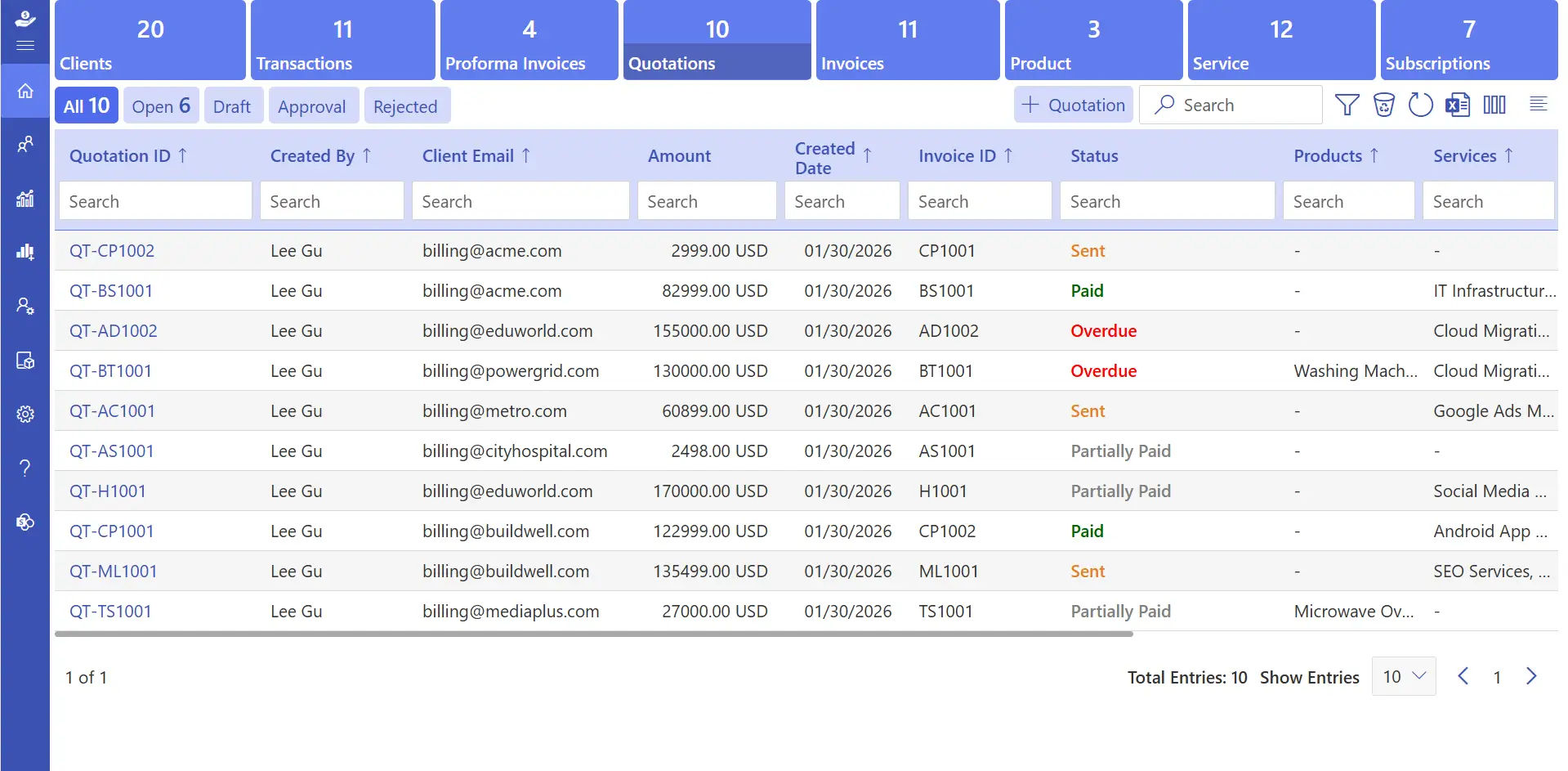Revenue management software
