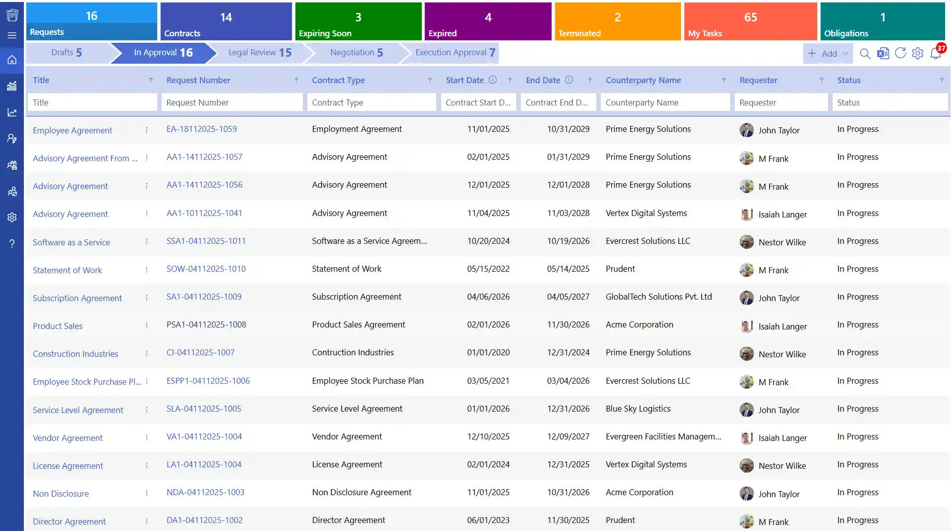 Contract Management Software for Government