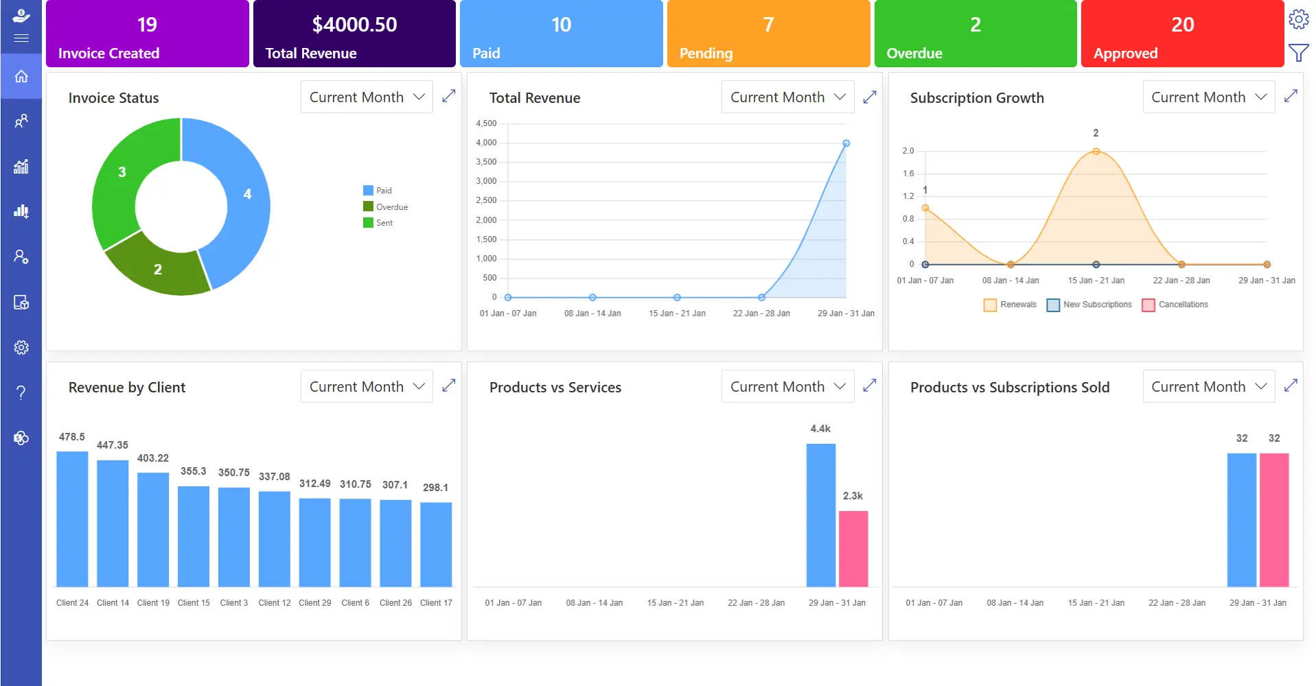 subscription management software