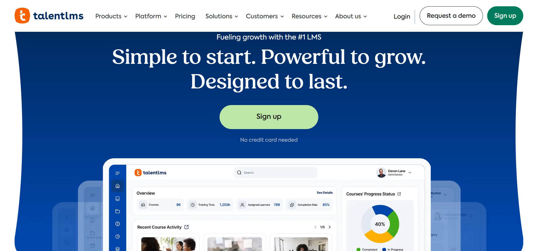 Microsoft Learning Management