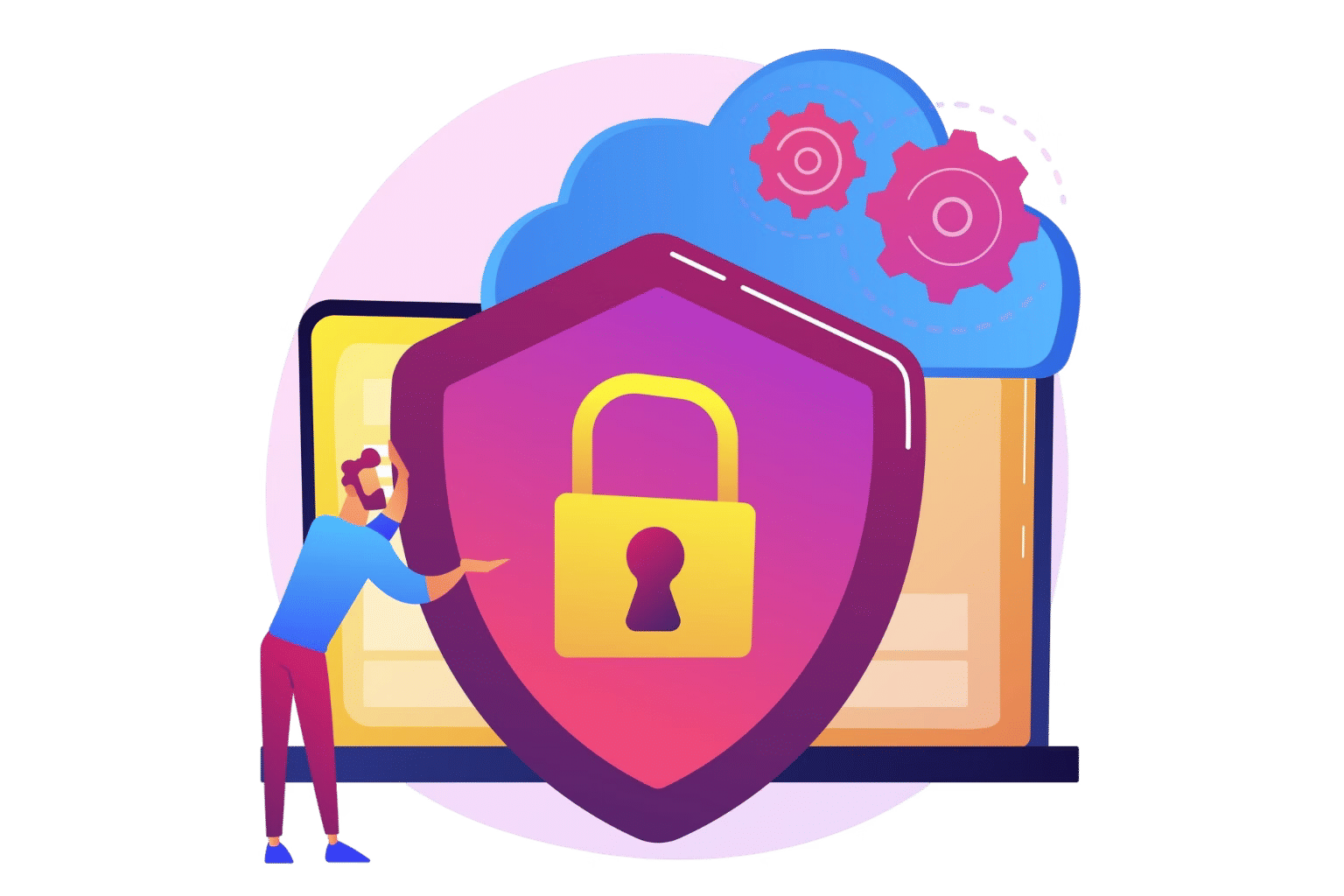 smart role based access control