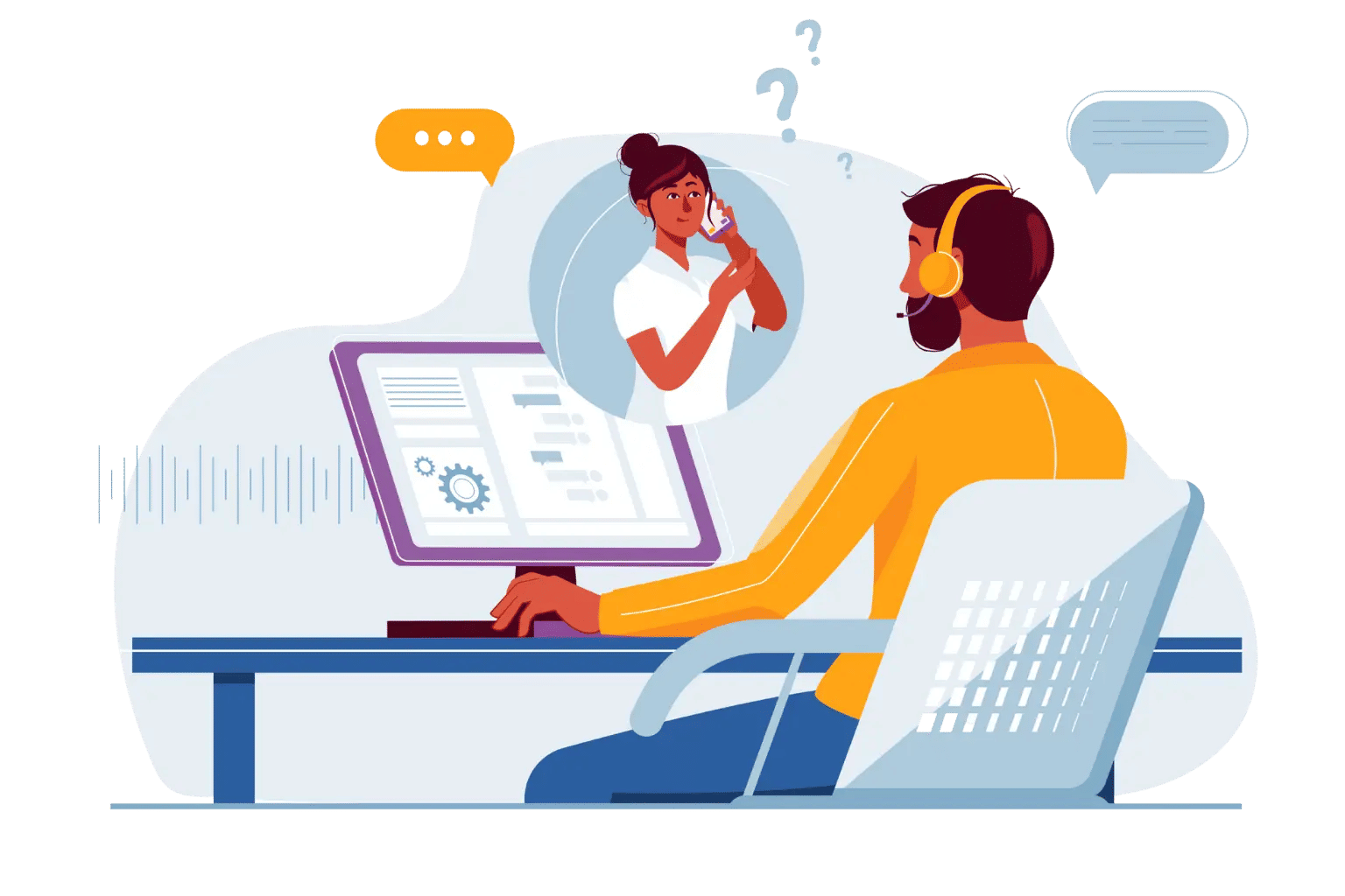 helpdesk reporting analysis, reporting & analysis, helpdesk 365, reporting and analysis