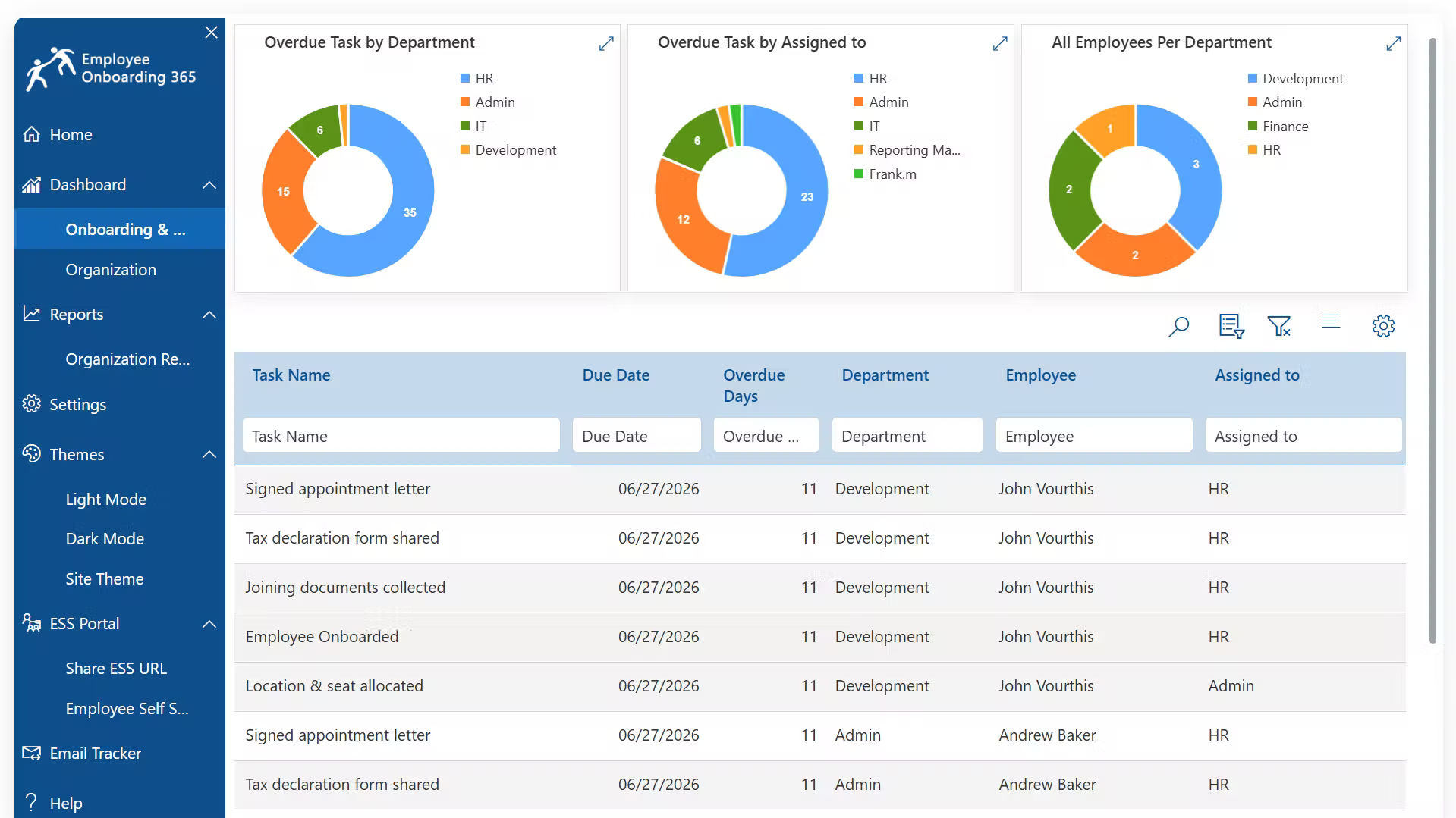 Onboarding Software for manufacturing employees