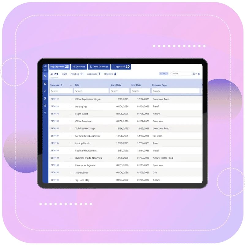 expense management system for SMBs