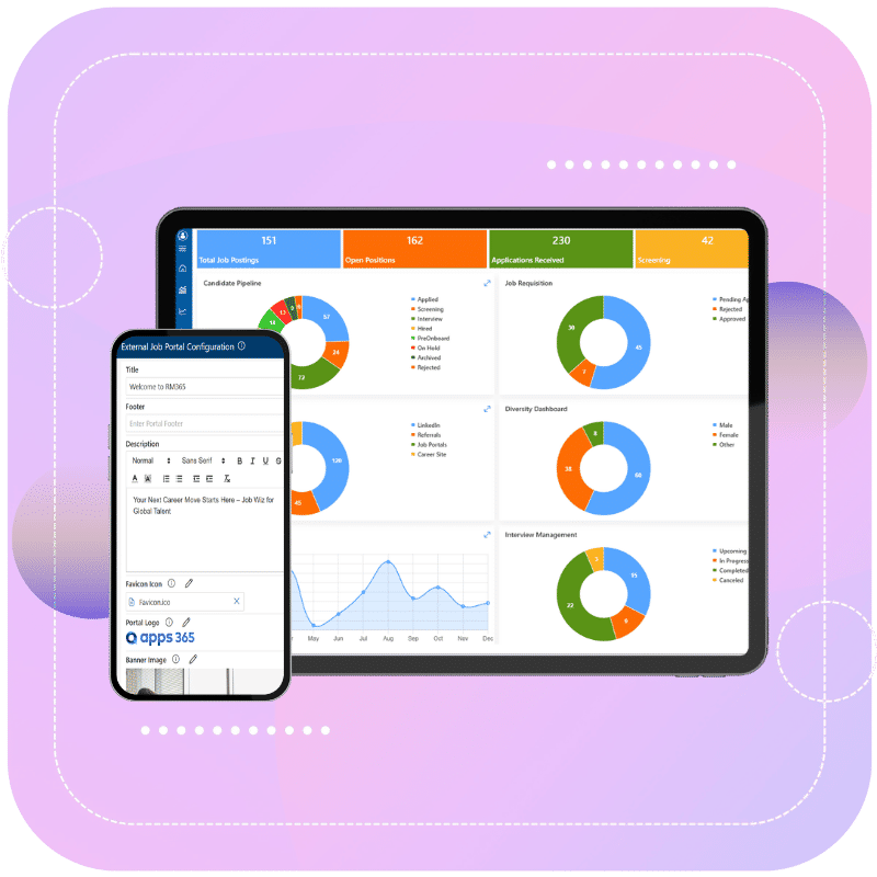 recruitment management report