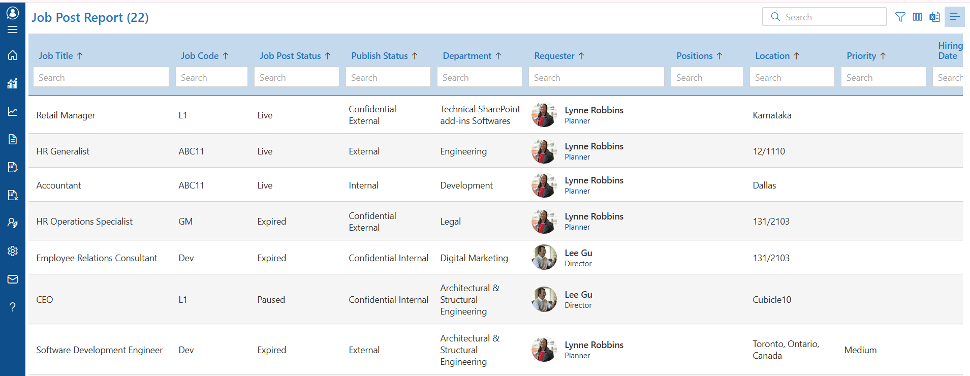 Recruitment Management dashbord