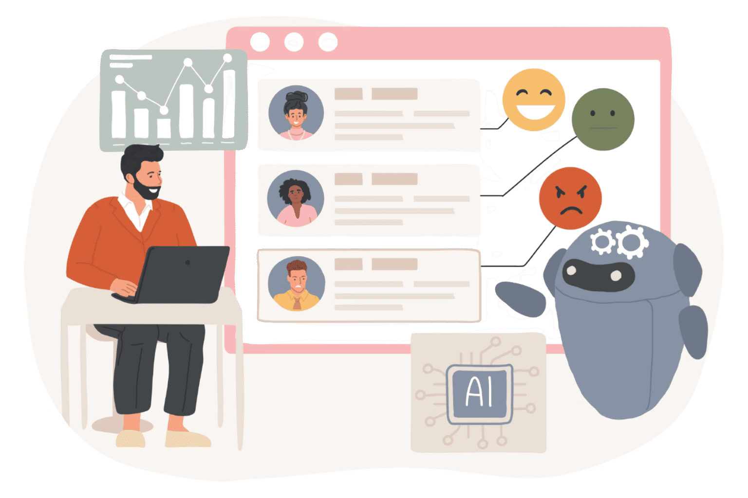 AI Helpdesk