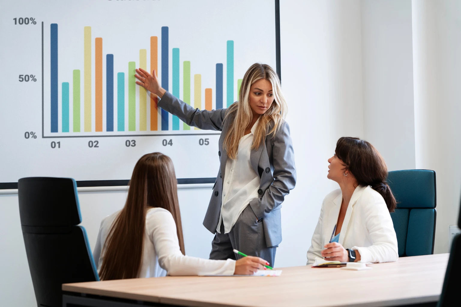 Finance Department