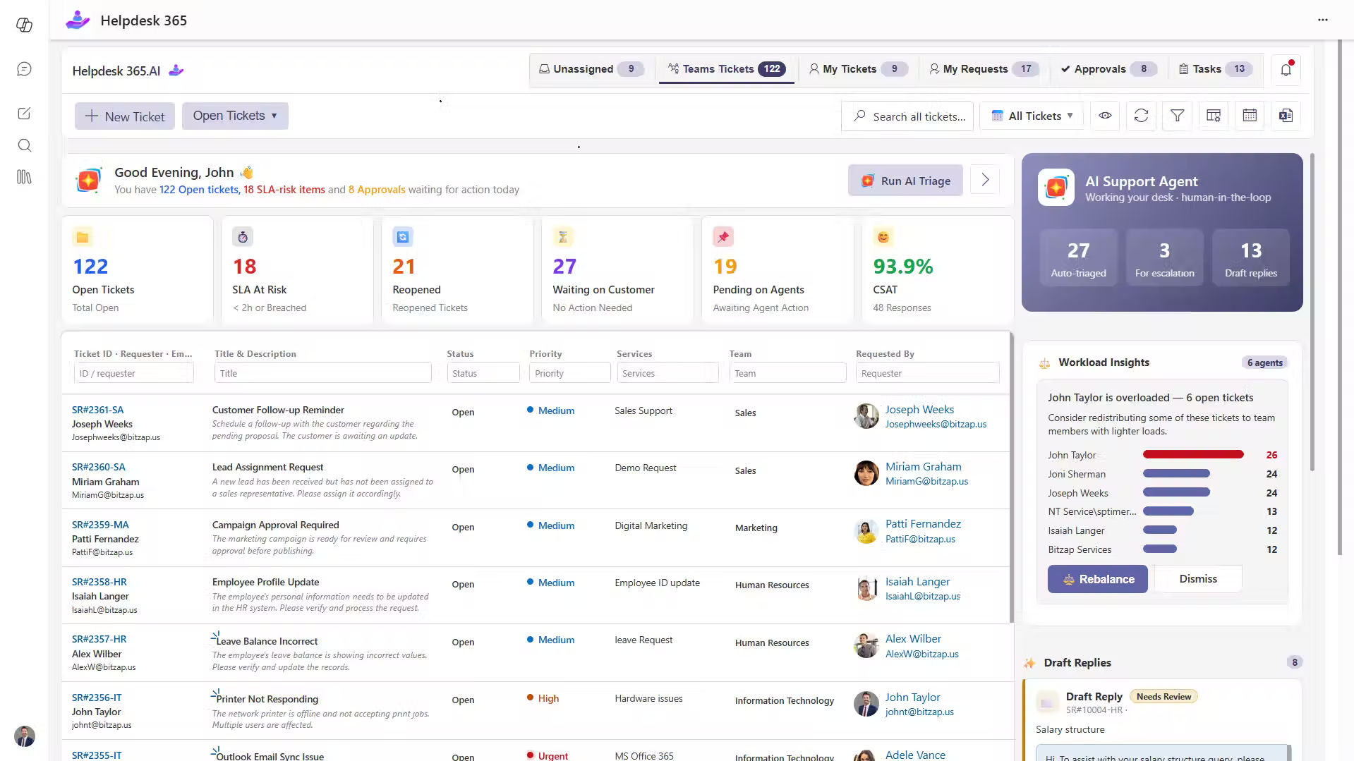 AI IT Service Desk