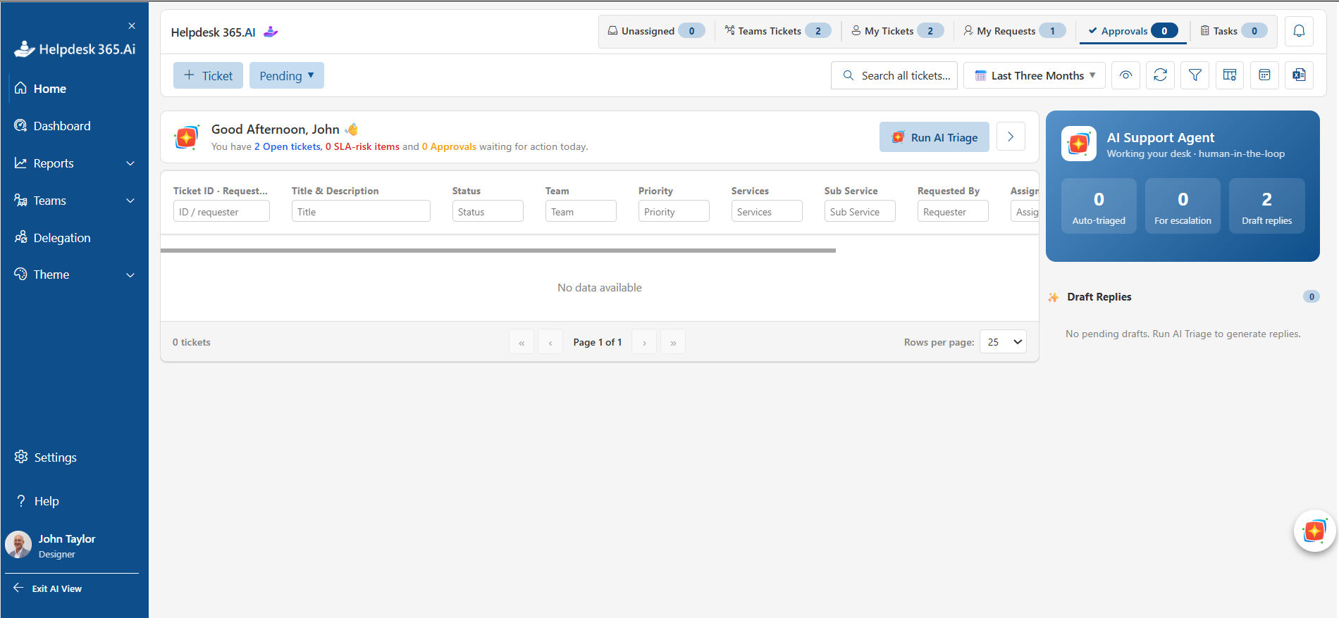 AI Helpdesk Software