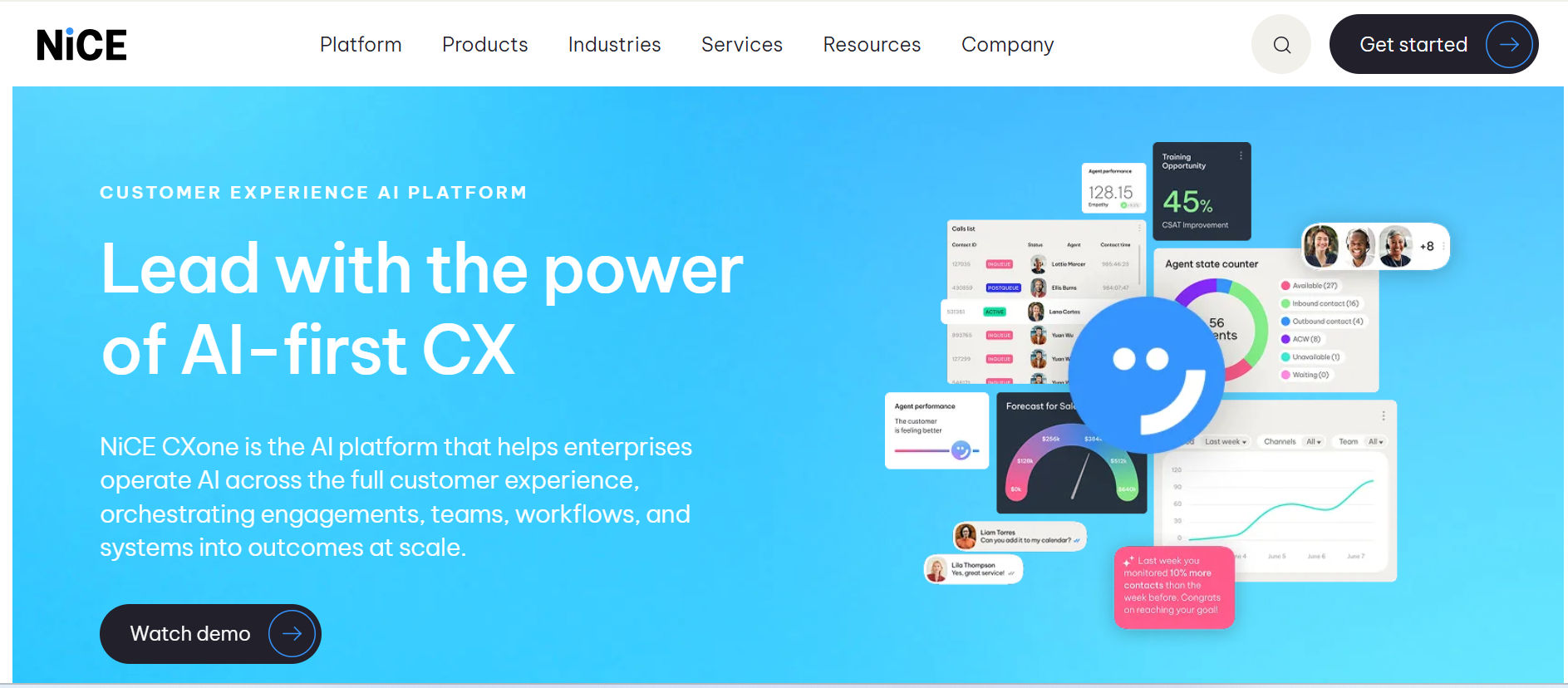 Customer Experience Management Software