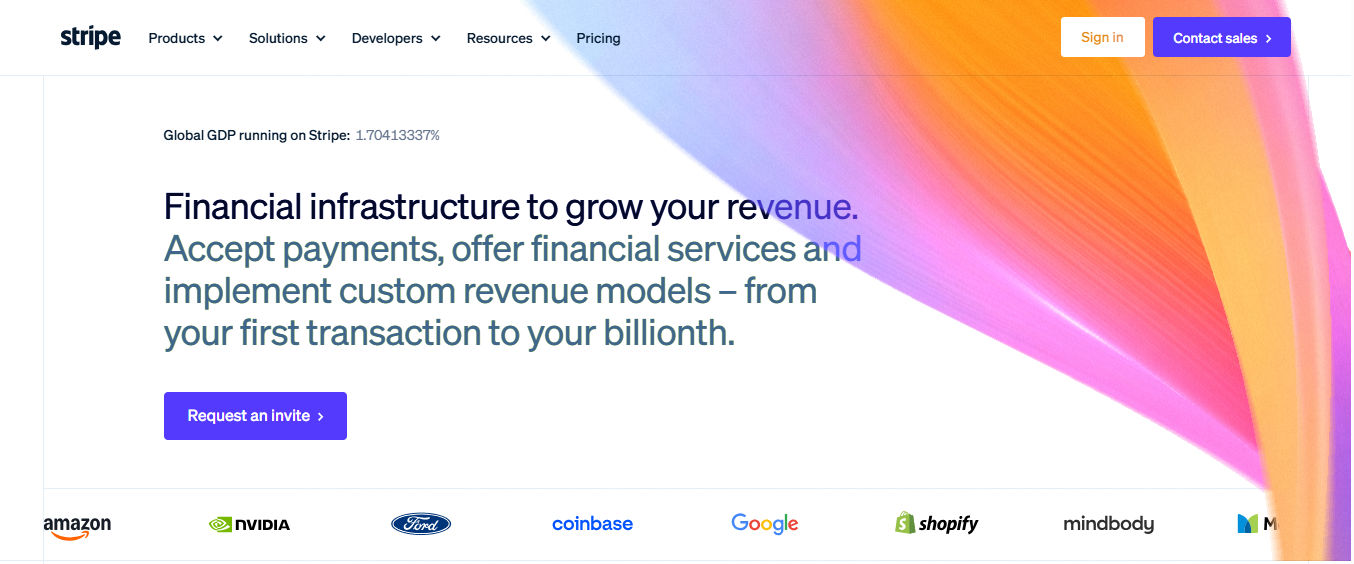 Fastspring alternative