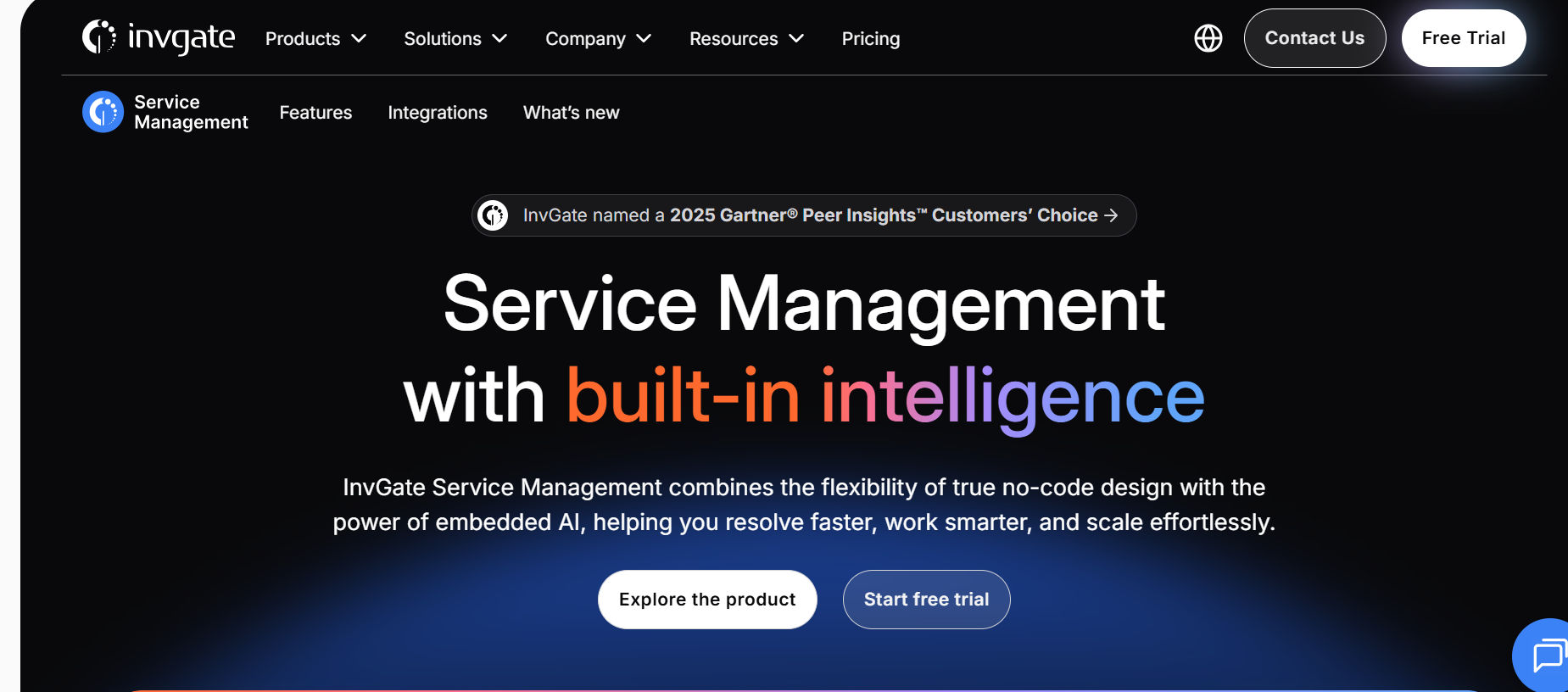 Best ITSM Software
