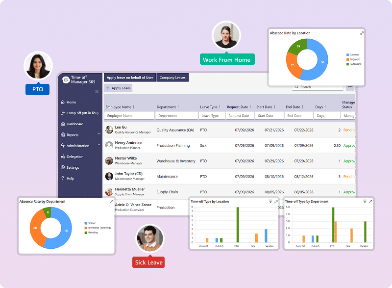 paid time off tracking software