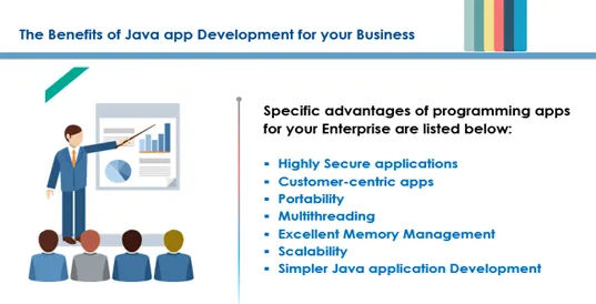 benefits of java development for your business