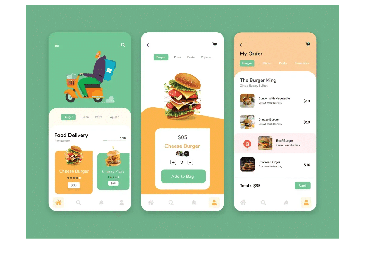 Food Delivery App For Business