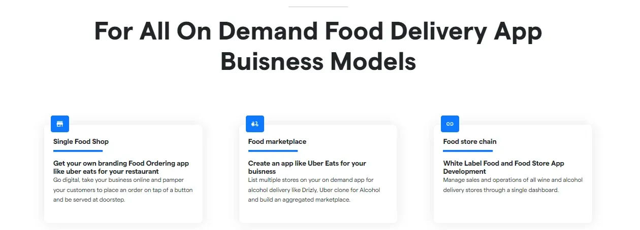 Business Benefits of an On-Demand Food Delivery App 