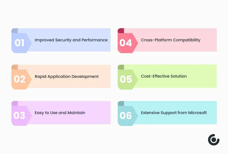 What are the pros of using ASP.NET?